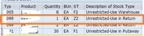 Understanding Stock Types in SAP EWM_SAP文章_06