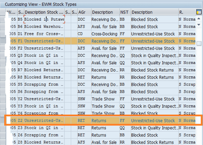 Understanding Stock Types in SAP EWM_SAP文章_04