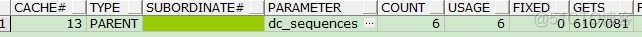 【等待事件】序列等待事件总结（enq: SQ - contention、row cache lock、DFS lock handle和enq: SV - contention）..._其他_08