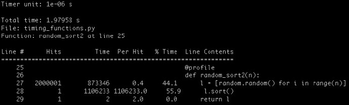 10种检测Python程序运行时间、CPU和内存占用的方法_Python_02