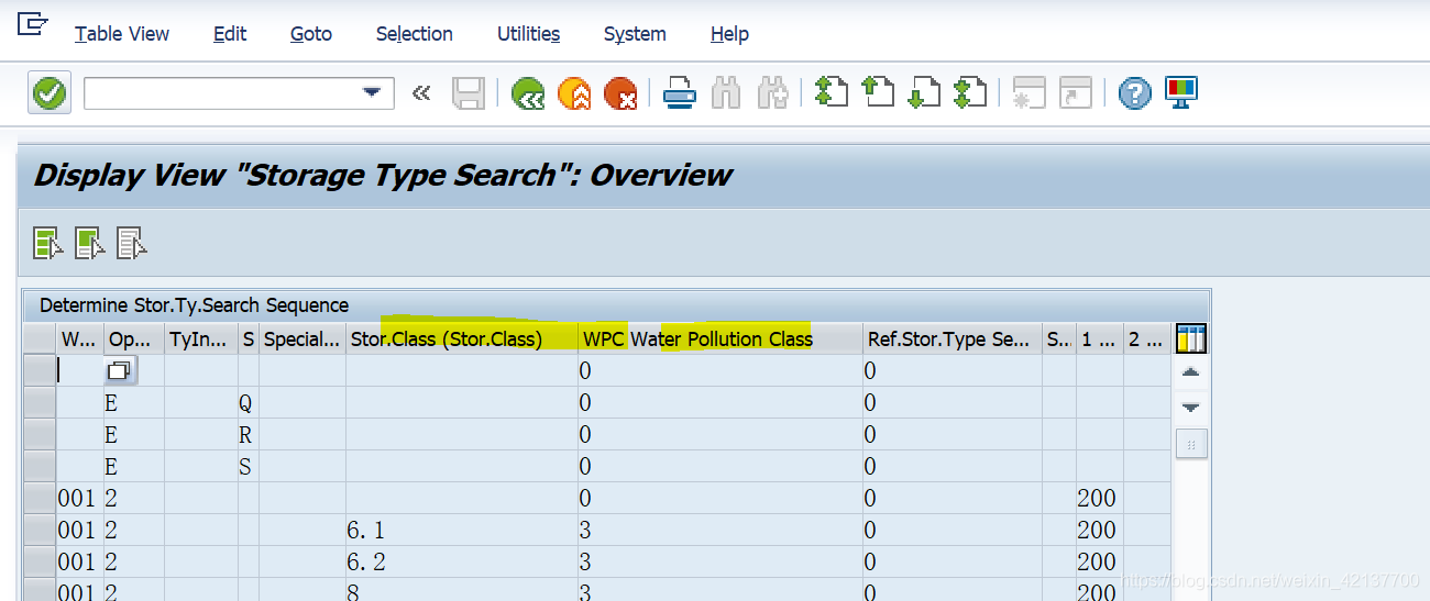 SAP WM Storage Type Search配置里的Storage Class & WPC标记_SAP文章_03