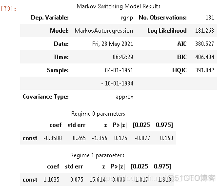 Python用时变马尔可夫区制转换（Markov regime switching）自回归模型分析经济时间序列_时间序列_04