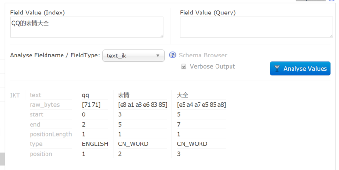 后端技术杂谈4：Elasticsearch与solr入门实践_后端_27