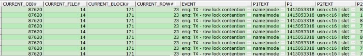 【故障处理】队列等待之enq: TX - row lock contention_故障处理_11