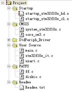 【IoT】FATFS 文件系统 SPI 方式移植_FATFS