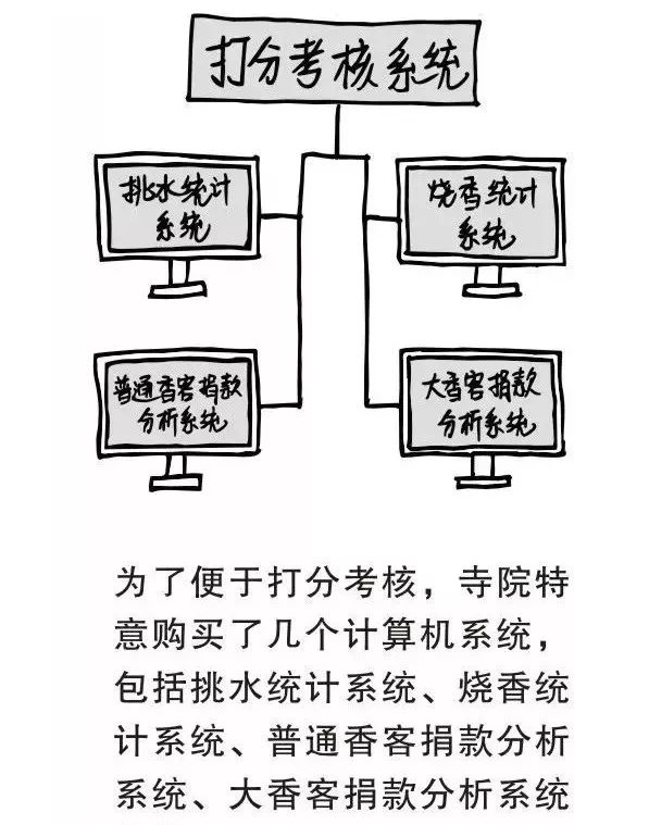 大公司病！ 太真实了！_企业_15