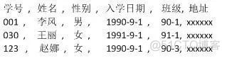 重新学习MySQL数据库开篇：数据库的前世今生_数据库