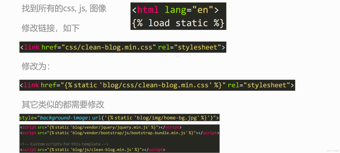 Django 快速入门课程「搭建个人博客」_Django_57