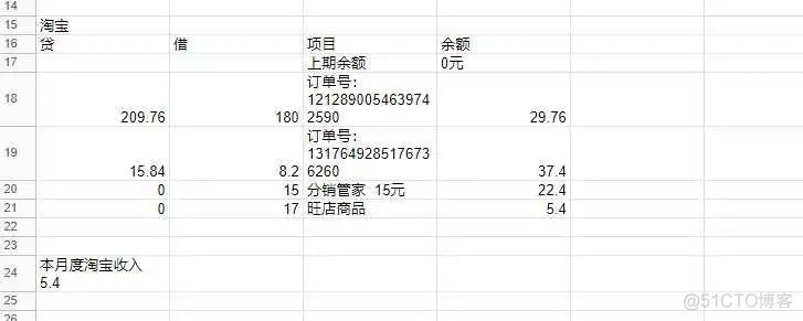 财政 | 十月，我的财政状况_生活