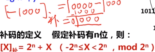 原码、反码和补码_经验分享