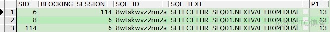 【等待事件】序列等待事件总结（enq: SQ - contention、row cache lock、DFS lock handle和enq: SV - contention）..._其他_07