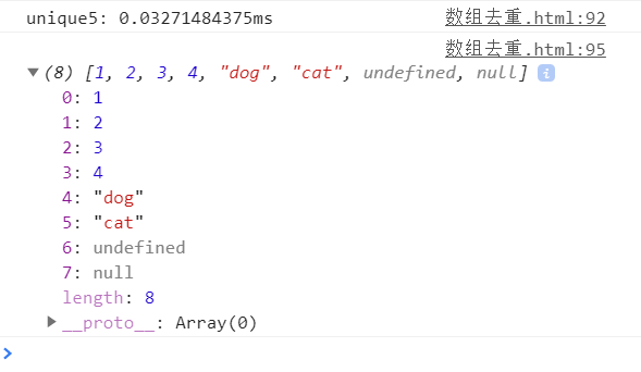 JavaScript之数组去重_编程_04