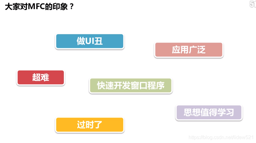 MFC工作笔记0001---认识MFC_嵌入式&移动端&大数据_02