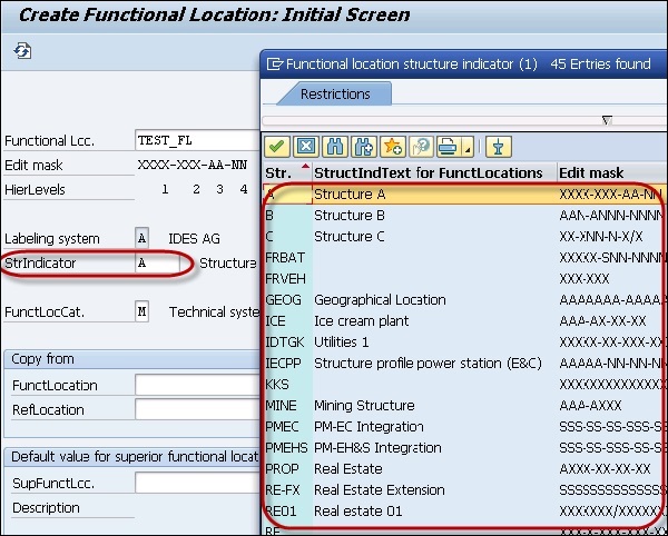 SAP PM技术对象_SAP文章_02