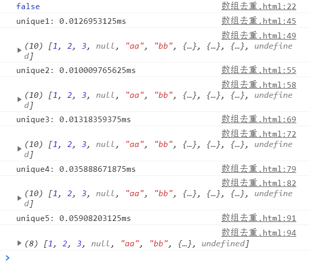 JavaScript之数组去重_编程_06