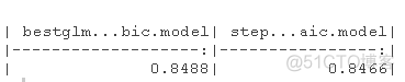 R语言随机森林RandomForest、逻辑回归Logisitc预测心脏病数据和可视化分析_R语言_28