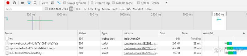 Webpack 的 Bundle Split 和 Code Split 区别和应用_经验分享_06