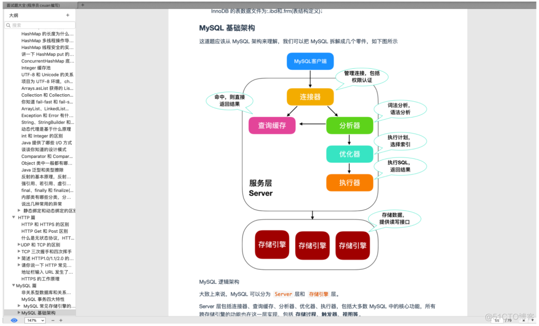 史上最强！这份在各大平台获百万推荐的Java核心手册实至名归_程序人生_32