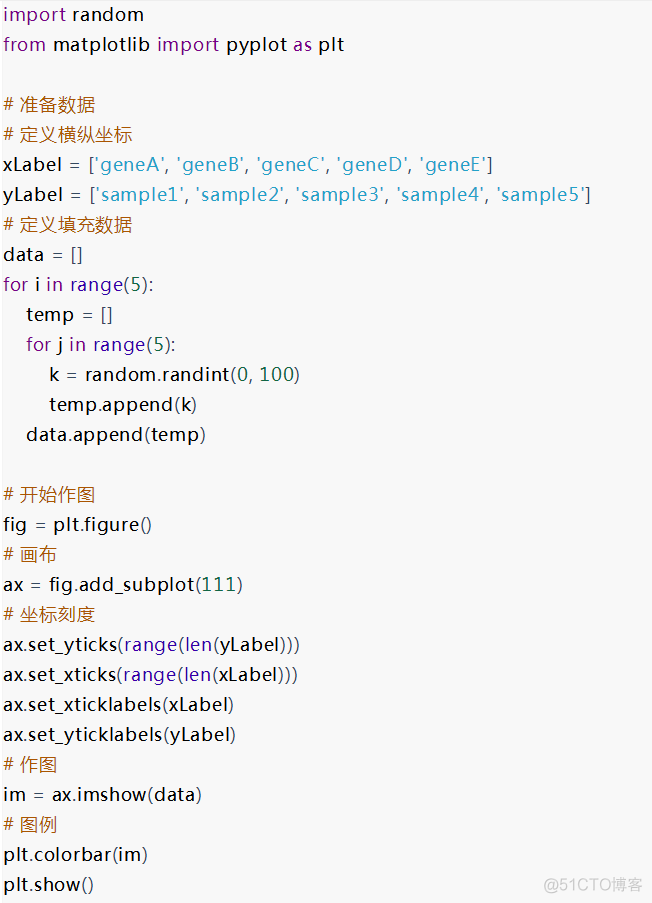 搭建 Python 高效开发环境： Pycharm + Anaconda_Pycharm + Anaconda_43