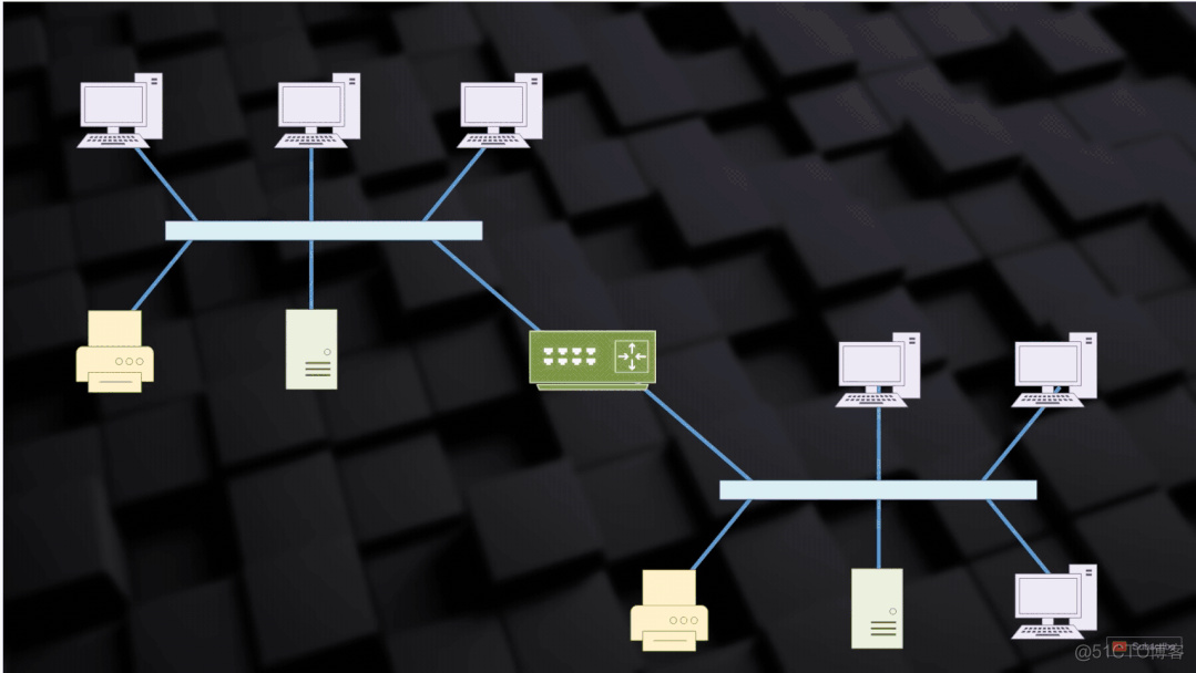 小白也能看懂的网络基础 | 44 张图搞定什么是连接设备？_网络基础_44