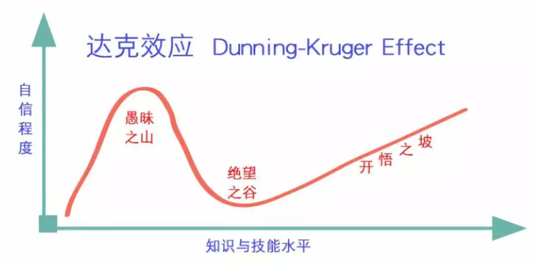 成长的路上，谁不曾反复自我怀疑_自杀特遣小队 集结