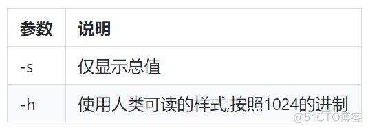 线上故障如何快速排查？来看这套技巧大全_线上故障_12