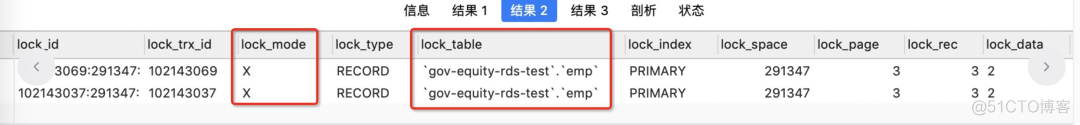 线上故障如何快速排查？来看这套技巧大全_线上故障_53