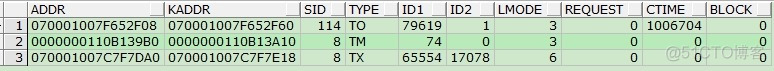 【等待事件】序列等待事件总结（enq: SQ - contention、row cache lock、DFS lock handle和enq: SV - contention）..._其他_09