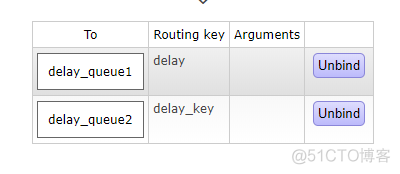 Rabbitmq 延迟队列实现定时任务，这才是正确的方式！_Rabbitmq_07