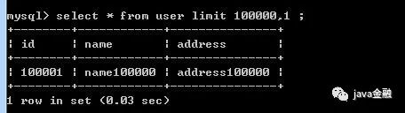 mysql大量数据分页优化_mysql_02