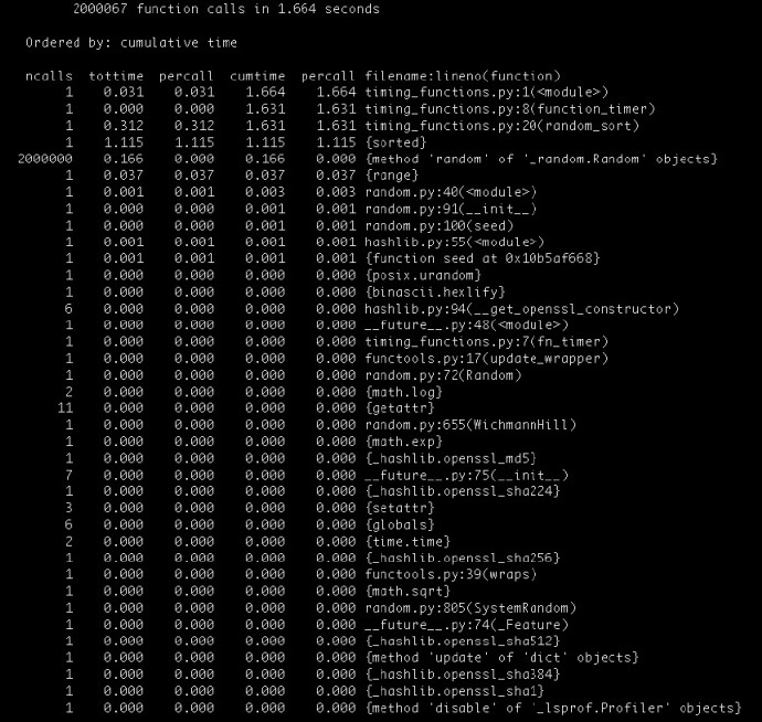 10种检测Python程序运行时间、CPU和内存占用的方法_代码优化重构