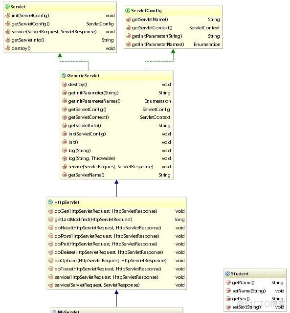 Intellij IDEA 看源码必备的技能！_Diagrams_10