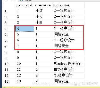 Sql Server实现limit用法_mysql_03