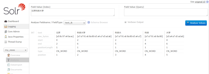 后端技术杂谈4：Elasticsearch与solr入门实践_后端_25