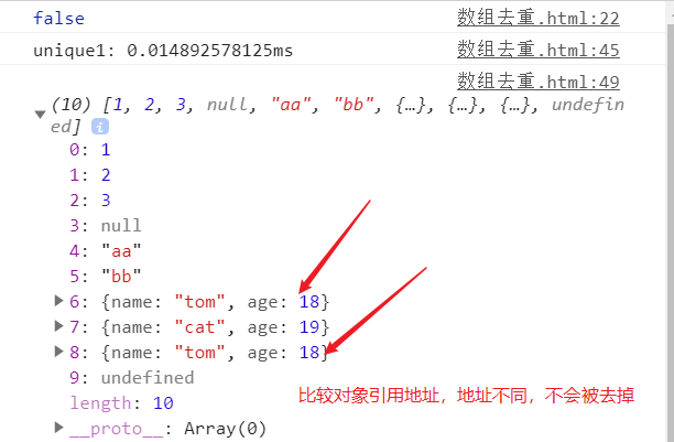 JavaScript之数组去重_编程