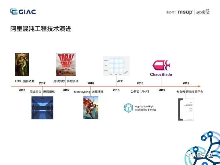 阿里双11突遭断网断电！最惊险一幕刚刚曝光_阿里巴巴_08