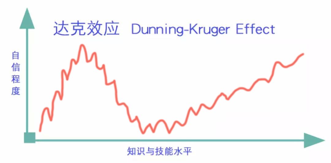 成长的路上，谁不曾反复自我怀疑_自杀特遣小队 集结_02