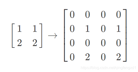 深度学习 tensorflow tf.layers.conv2d_transpose 反卷积 上采样_深度学习_02