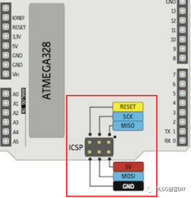 【arduino】arduino ISP下载程序方法，用arduino uno给M5 Module DC MOTOR下载程序_小程序