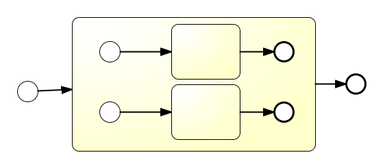 第 3 章 BPMN 2.0_IT_06