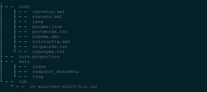 后端技术杂谈4：Elasticsearch与solr入门实践_后端_10