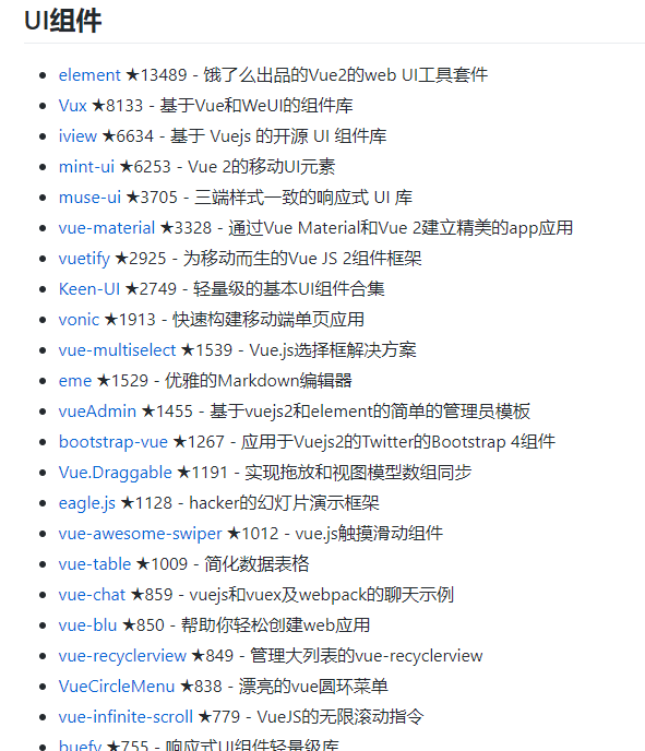13个优秀的 Vue 开源项目及合集推荐_Vue _14