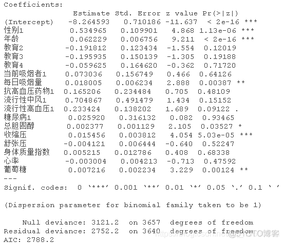 R语言随机森林RandomForest、逻辑回归Logisitc预测心脏病数据和可视化分析_R语言_20