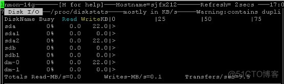 【OS】NMON的简介和使用_NMON_11