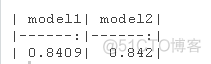 R语言随机森林RandomForest、逻辑回归Logisitc预测心脏病数据和可视化分析_R语言_23