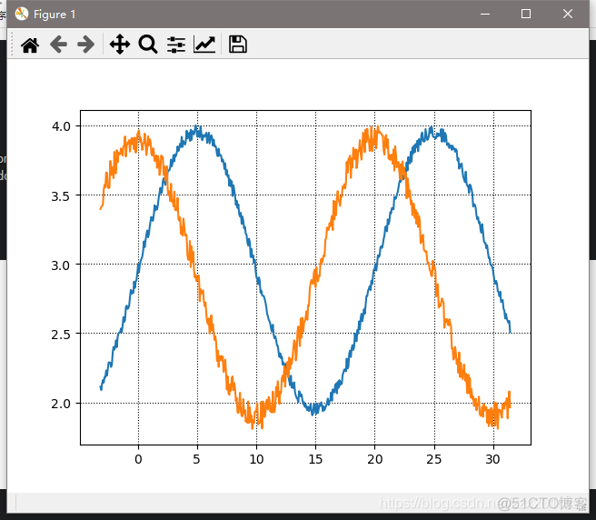 群问题解决思路及参考源码：_matlab_11