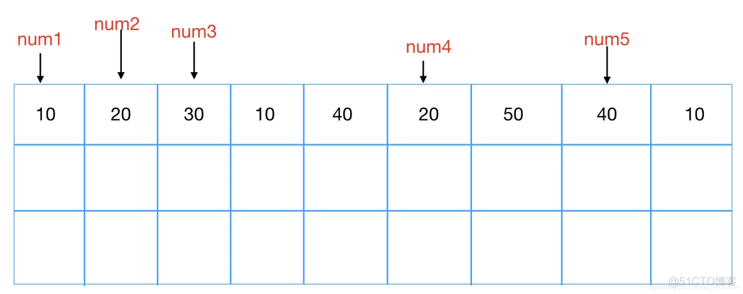 2.6 万字、38 张图，Python 基础语法全解！_Python_04