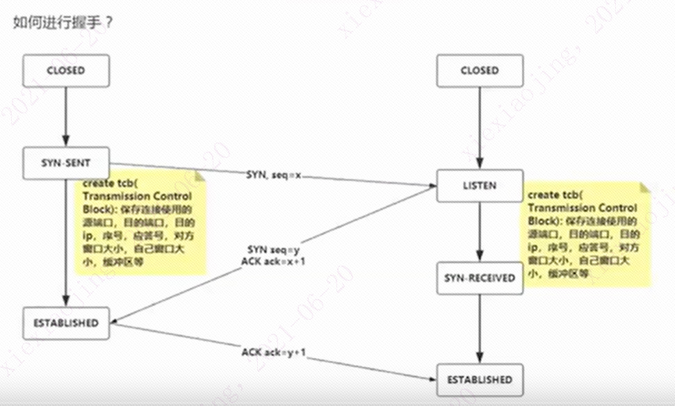 近期做的稳定性建设总结_编程语言_02