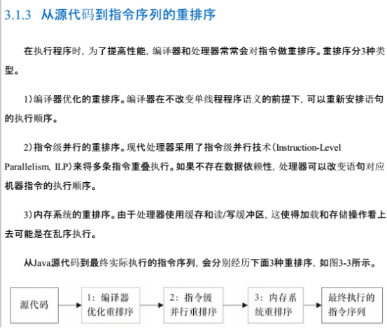 Java并发编程艺术----读书笔记（三）_java_05