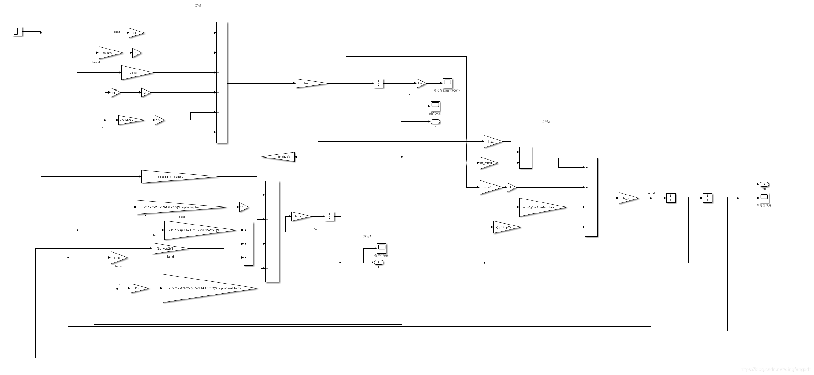 基于matlab_simulink汽车三自由度模型仿真_matlab_07